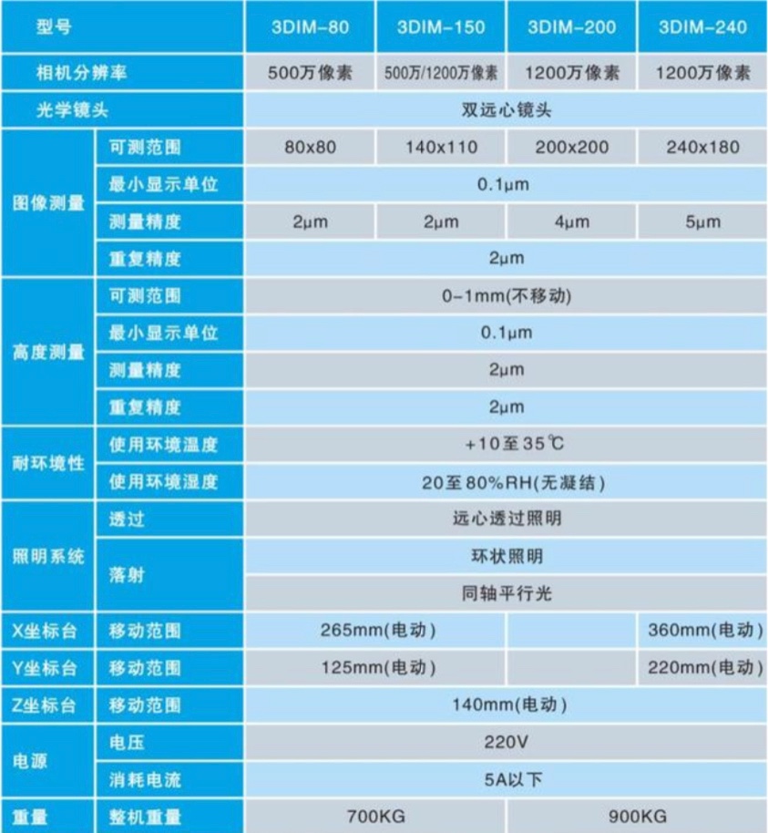 1626055741115850.jpg Open 一键式测量仪3jpg.jpg