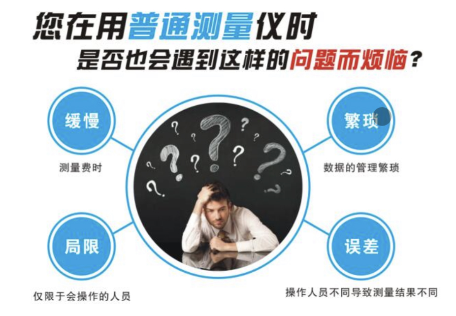 1626056027549687.jpg Open 一键式测量仪jpg.jpg